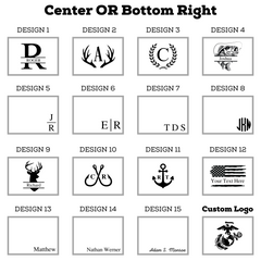 VeroCraft RFID Men's Leather Wallet